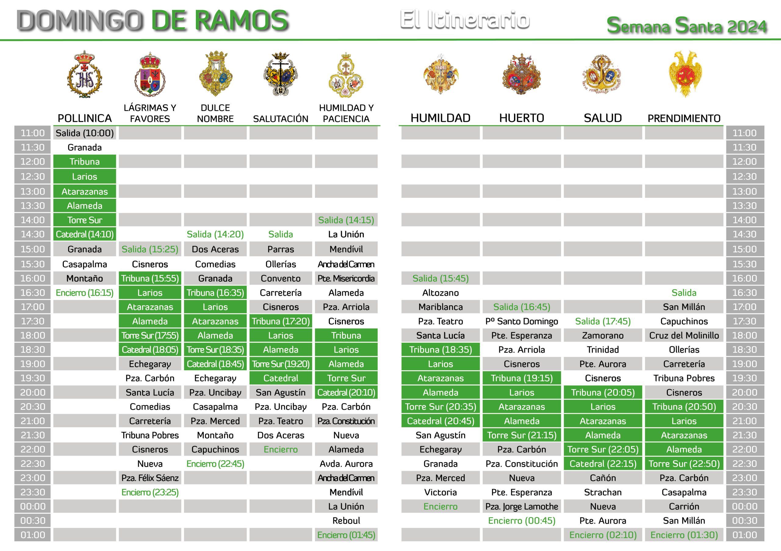 Horarios e itinerarios de la Semana Santa 2024