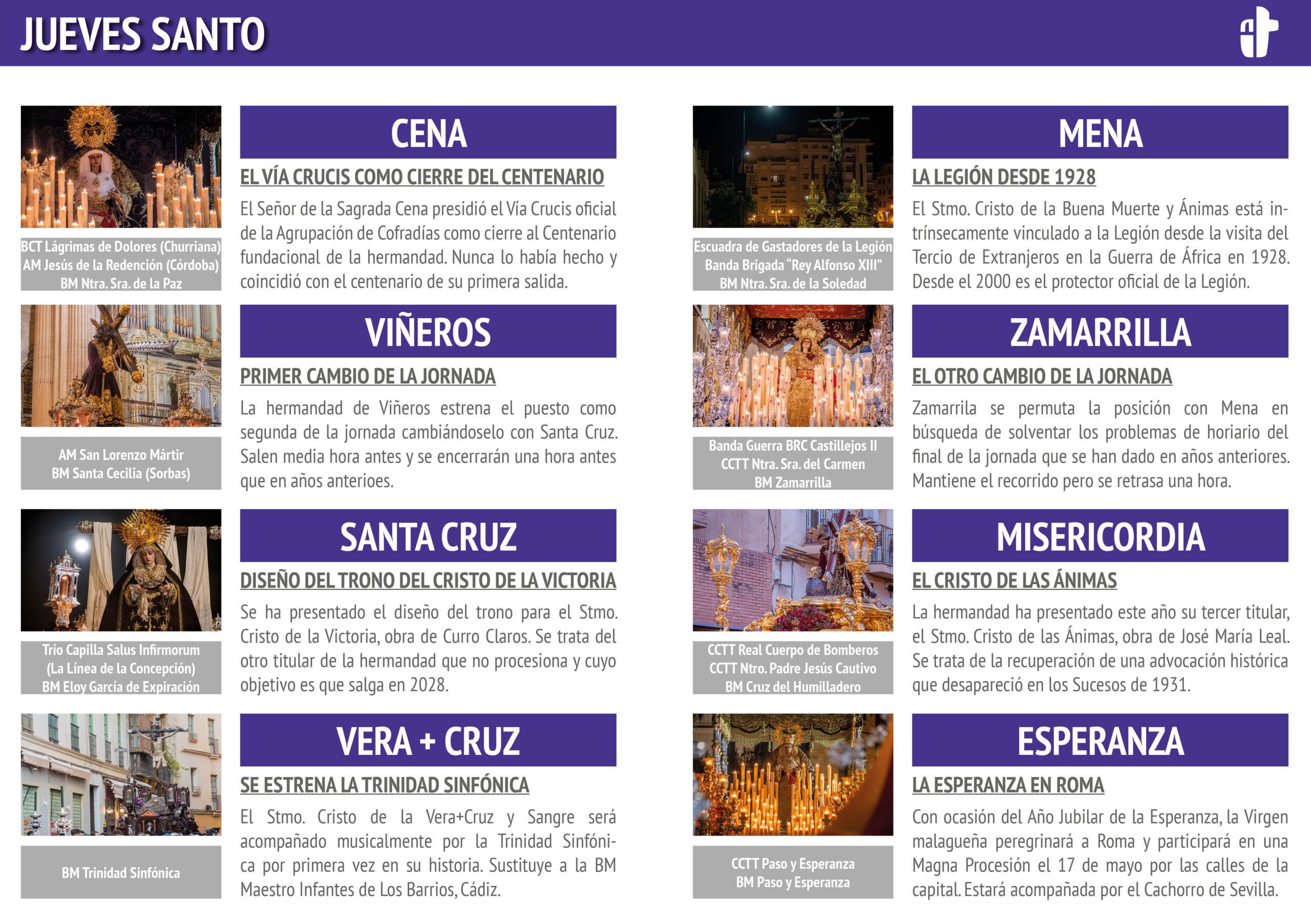 Horarios e itinerarios de la Semana Santa 2025